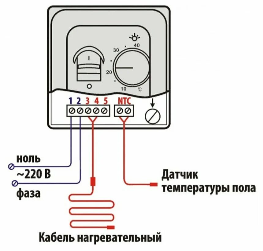 Как правильно подсоединить термостат