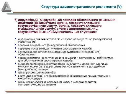Кас действие бездействие должностного лица