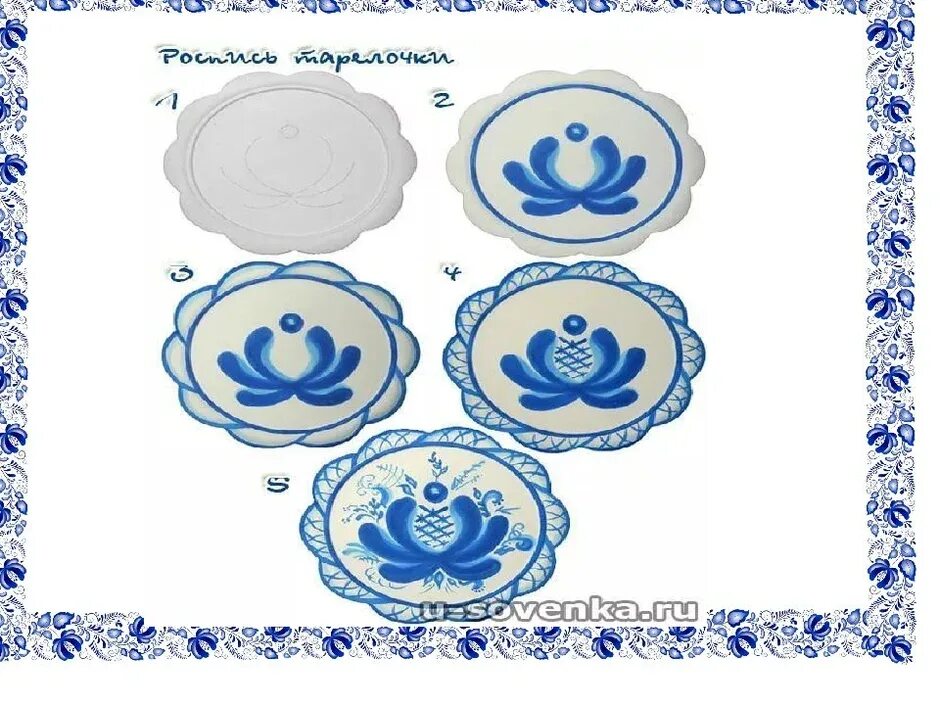 Искусство гжели 5 класс изо. Тарелка гжель 5 класс изо рисунки. Тарелка гжель 5 класс изо рисунки. Гжель изо. Гжельская роспись для детей 5 класса.
