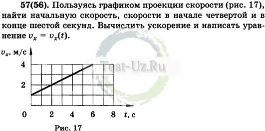 Заполните таблицу используя график движения. Пользуясь графиком найдите. пользуясь графиком проекции скорости рис 17 найти начальную. найдите проекцию начальной скорости график. используя график определите начальную скорость ускорение тела.