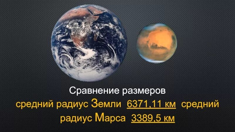 Эллиптическая форма земли. Радиус земли в м. Радиус земли в км. Средний радиус земли. 6371 радиус земли.