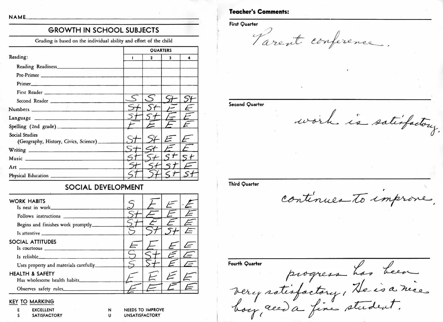 Grading report