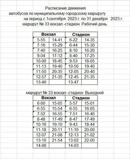 Расписание автобусов миасс вокзал тургояк 2024 год