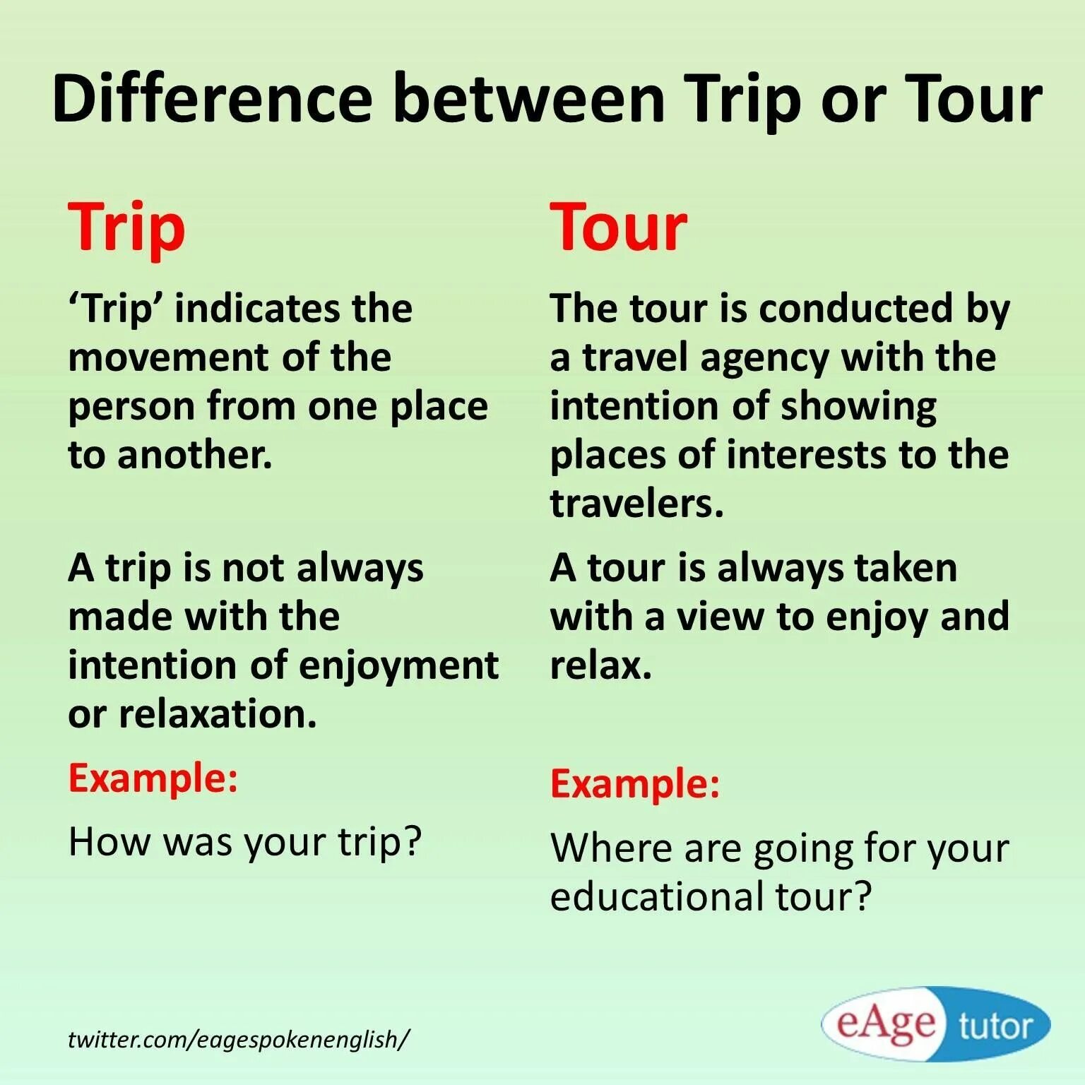 Trip Tour разница. Difference between trip Travel Journey. Trip Travel разница. Trip Tour Journey разница. Tour journey разница