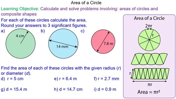 Com area. Area of circle. How to find area of circle. Find the area of a circle. Div математика.