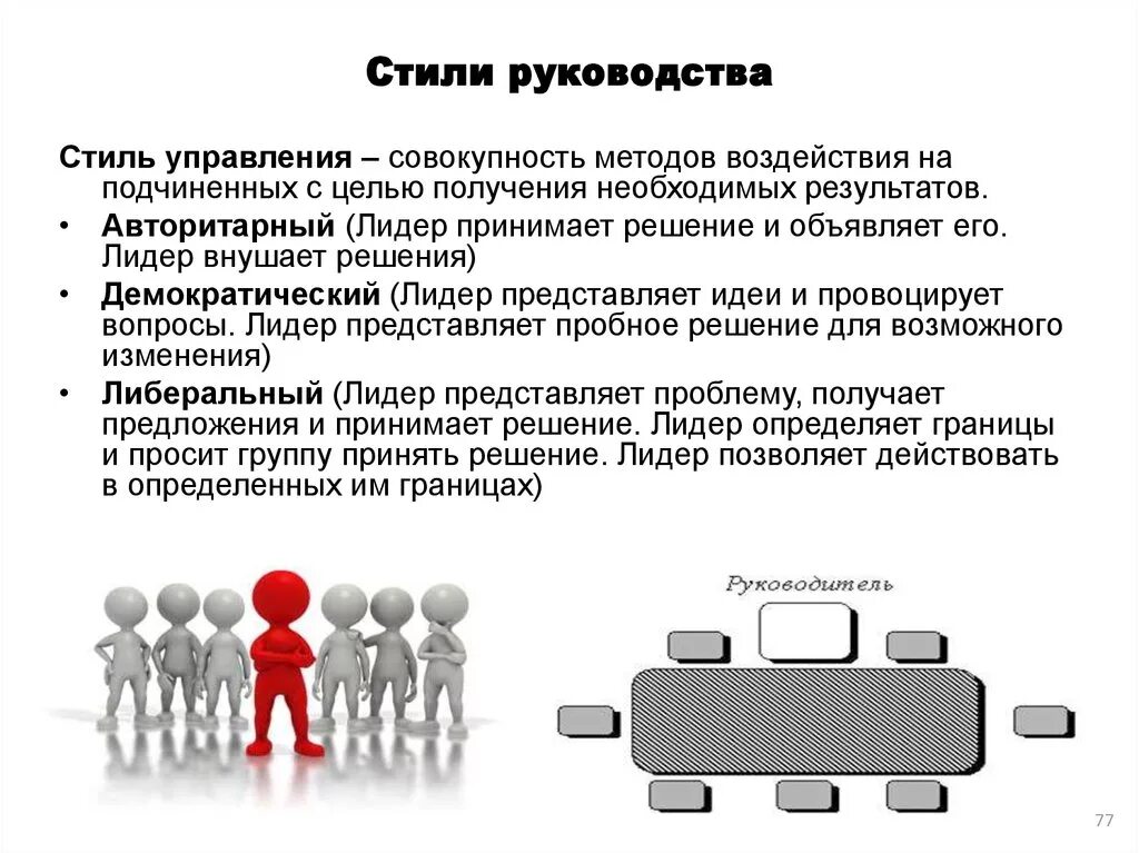 Интересы социального управления. Стили руководства. Стили руководства в управлении. Стиль руководства в организации. Стили руководства в управлении группой.