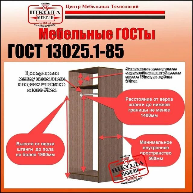 справочник мебельщика