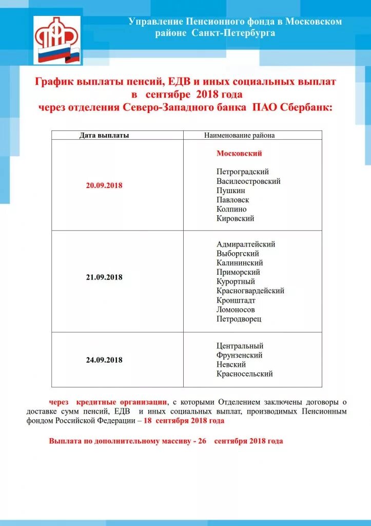 Пфр в красносельском районе