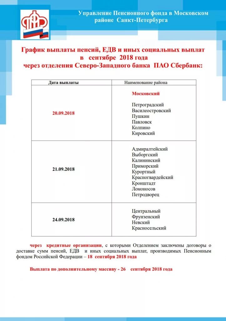 Часы работы пенсионного фонда спб. График выплаты пенсий. График работы пенсионного фонда. ПФР Московского района Санкт-Петербурга. Пенсионный фонд Приморского района.