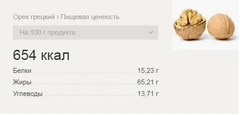 Сколько калорий в грецких орехах с медом
