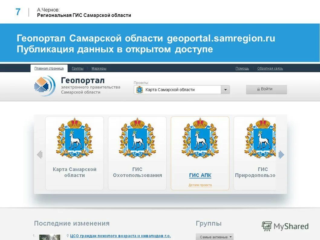 Система к самара. Коммунальные системы. Система к самара. Система к самара. Коммунальные системы.