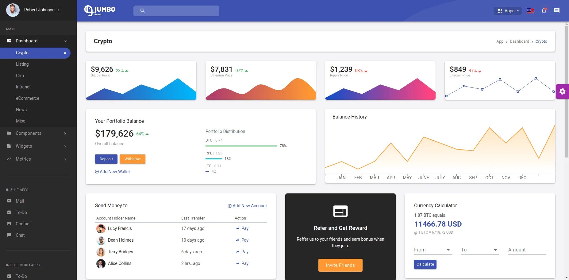 React admin template. React admin panel. react admin dashboard. admin templates react. admin panel template.