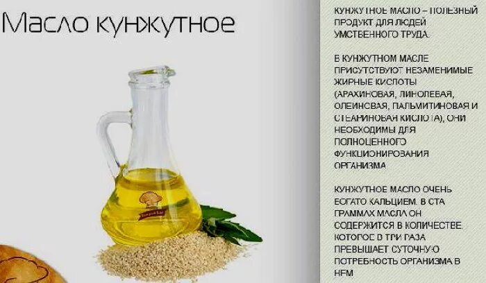 Кунжут польза для организма женщины. Кунжутное масло полезные. кунжутное масло полезные свойства. чем полезен кунжутное масло. кунжутное масло полезные качества.