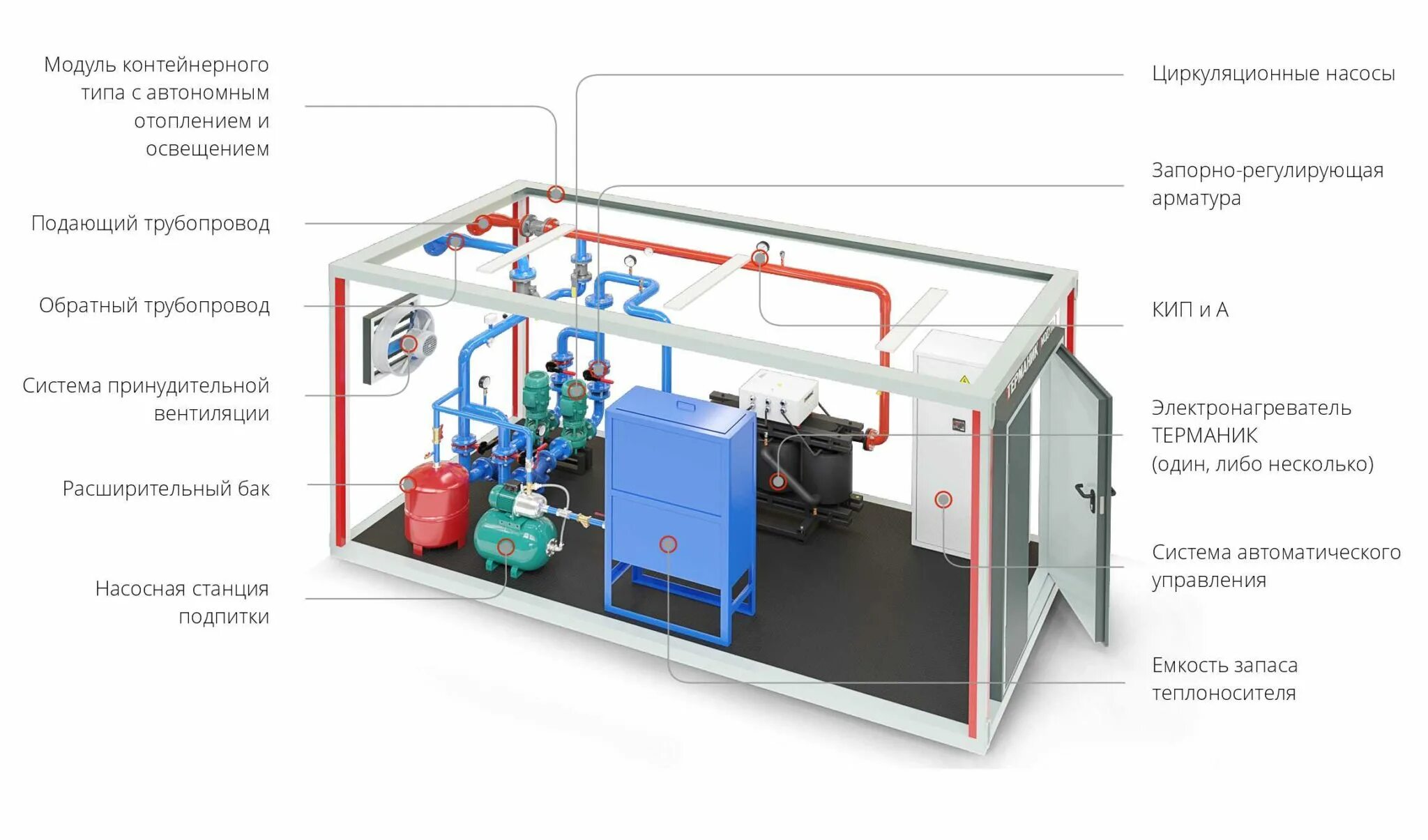 Модульная камера контейнерного типа асм 40. Очистные сооружения в блочно модульном исполнении. Блок модульная очистная станция. Блочно модульные очистные аэрком 345. Блочно модульная система.