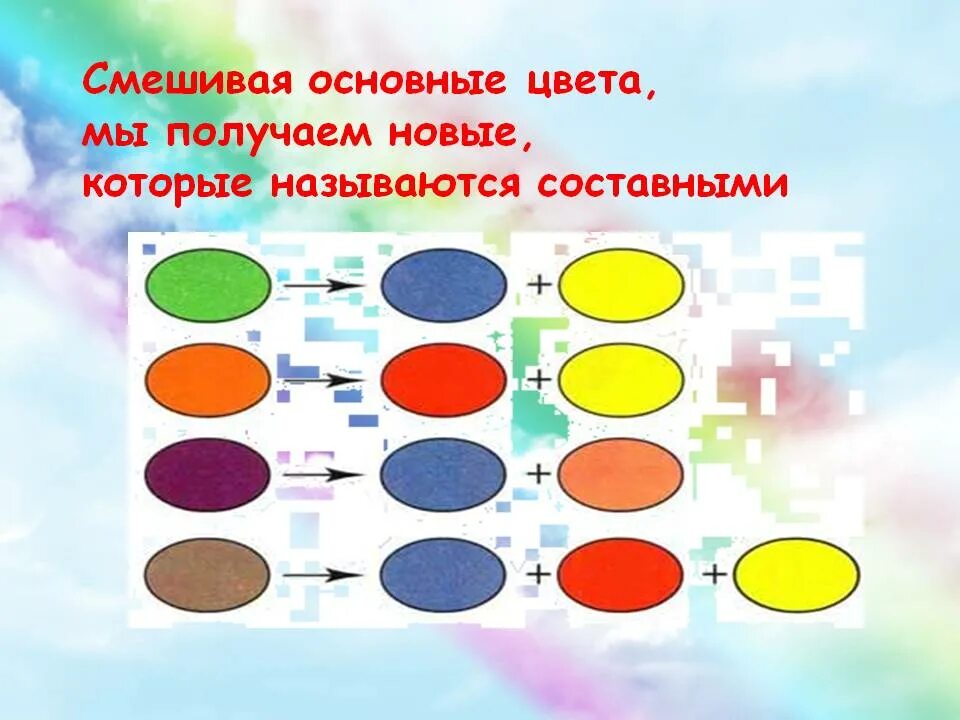 Покажи как можно получить