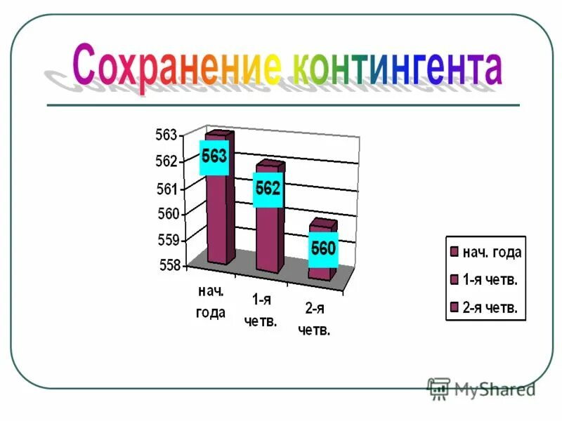инфографика итоги. инфографика годы и события. подводя итоги уходящего года. итоги 1 года своими. итоги четверти четверти.