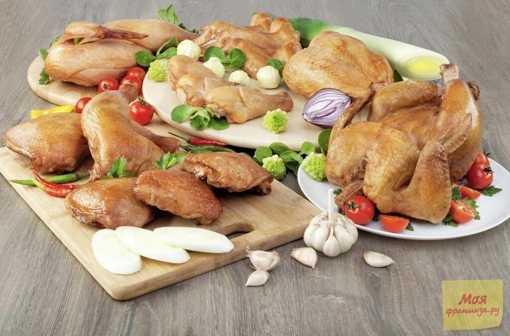 мясные полуфабрикаты из курицы. полуфабрикаты из мяса птицы. куриные полуфабрикаты. павловская курочка купаты из мяса птицы. полуфабрикаты из мяса птицы.
