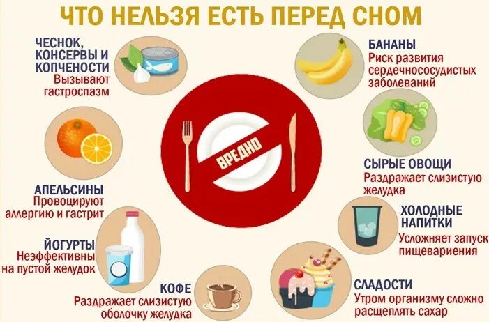 Почему после стоматолога нельзя есть 2 часа. Что нельзя кушать перед сном. Что лучше есть перед сном. Какие продукты есть перед сном. Что съесть перед сном.