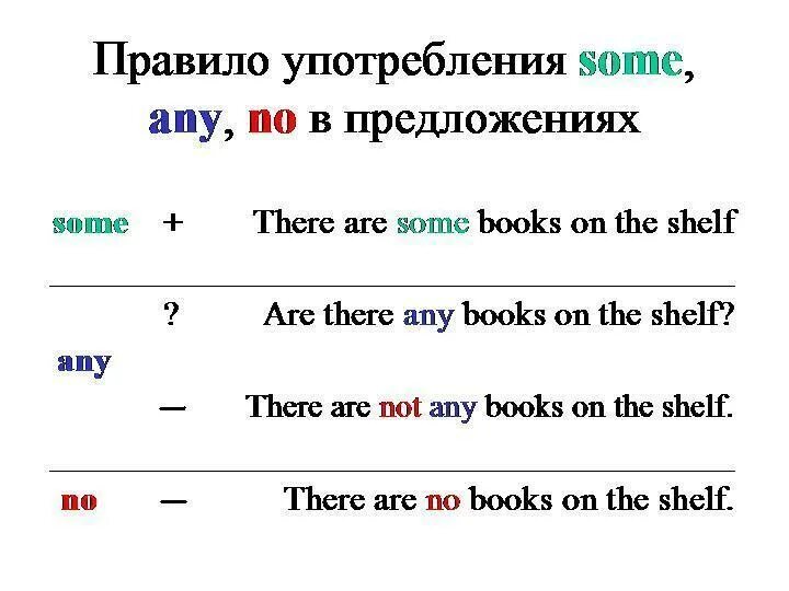 Some перевод на русский
