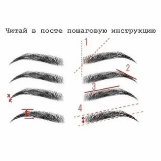 Как правильно нарисовать форму