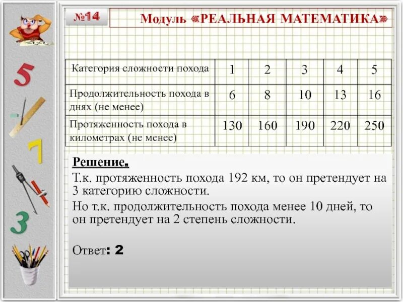 Реальная математика. Реальная математика в ГИА разделы. Реальная математика шины. Фото реальная математика. Математика легко база