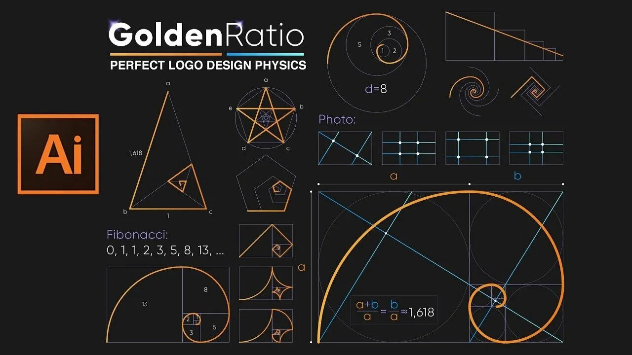 Логотип в золотом сечении. Золотое сечение golden ratio. золотое сечение в дизайне логотипа. логотип по золотому сечению. логотипы с использованием золотого сечения.