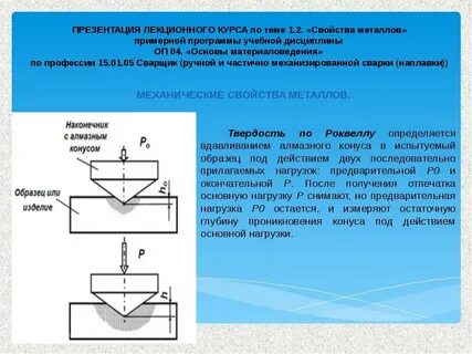Метод определения твердости по роквеллу