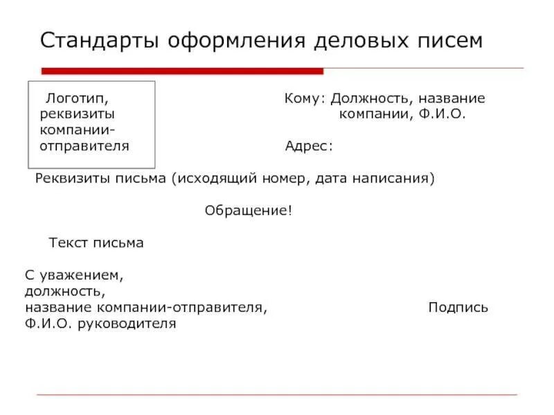 Письменные формы делового стиля. Как написать деловое письмо обращение образец. схема написания делового письма. выберите правильную схему написания делового письма:. пример деловоготписьма.