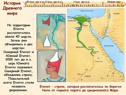 Года через египет