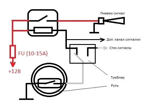 Воздушный сигнал через реле. Сигнал через реле 2114. Схема подключения гудка ВАЗ 2114. Пневмосигнал через реле 2114. Реле пневмо сигнал 4.