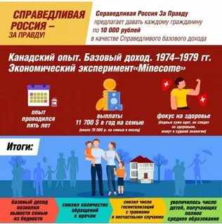 Справедливая прибыль