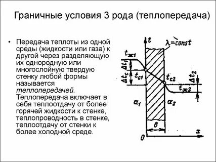 Связь второго рода