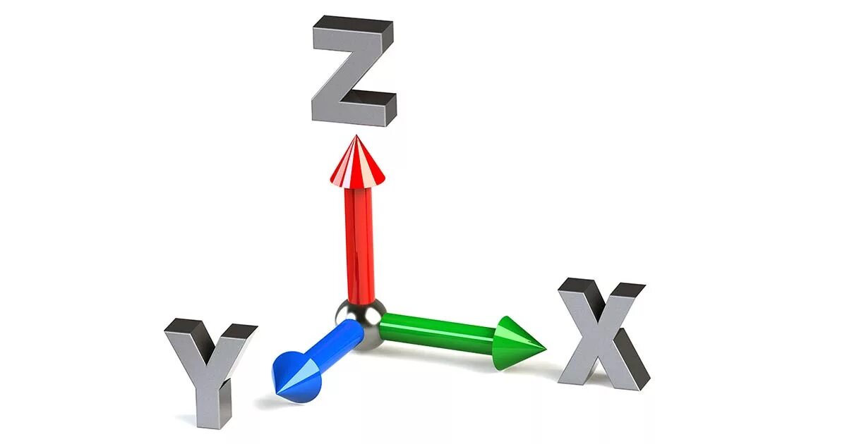 Элементы x y z. Оси x y z. Оси x и у z. Векторы x y z.