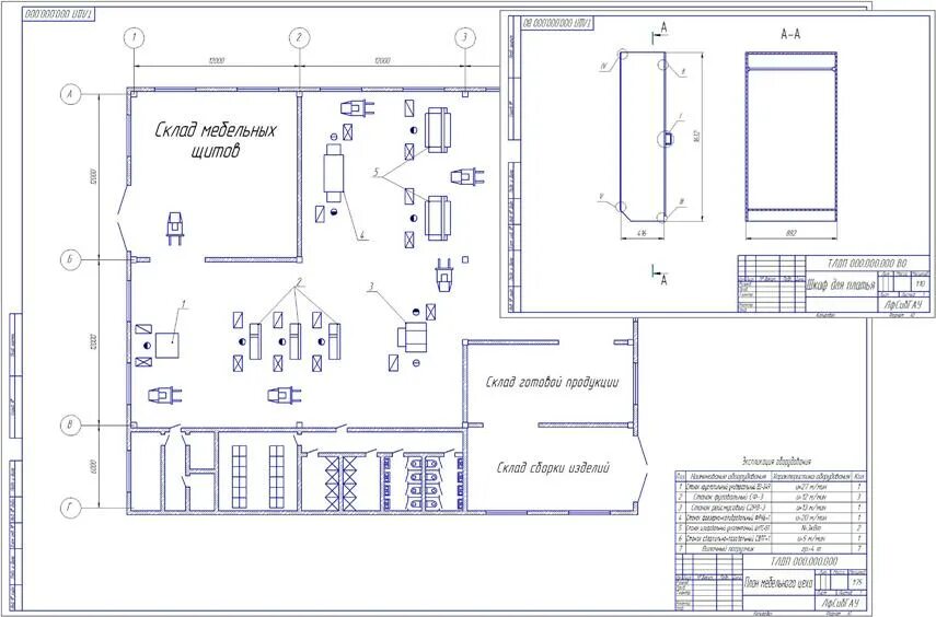 План цеха по производству корпусной мебели чертеж. Схема мебельного производства цеха. Чертежи мебель для цеха. Чертёж деревообрабатывающего цеха. Технологический участок производства