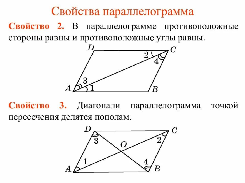 Свойства диагоналей параллелограмма 8 класс. Свойства параллелограмма диагонали параллелограмма. 1.Параллелограмм. Свойства параллелограмма.. Диагонали прямоугольного параллелограмма свойства.