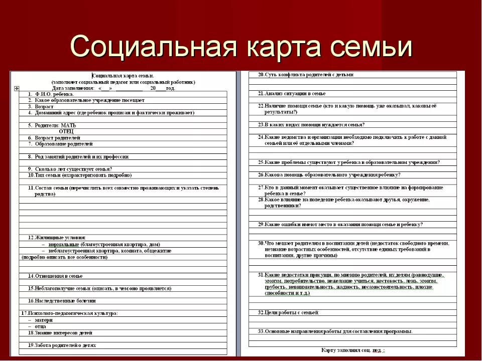 Характеристика ребенка социального педагога. Социальная карта семьи. Социальная карта семьи образец. Социальная характеристика семьи. Социально психологическая карта семьи.