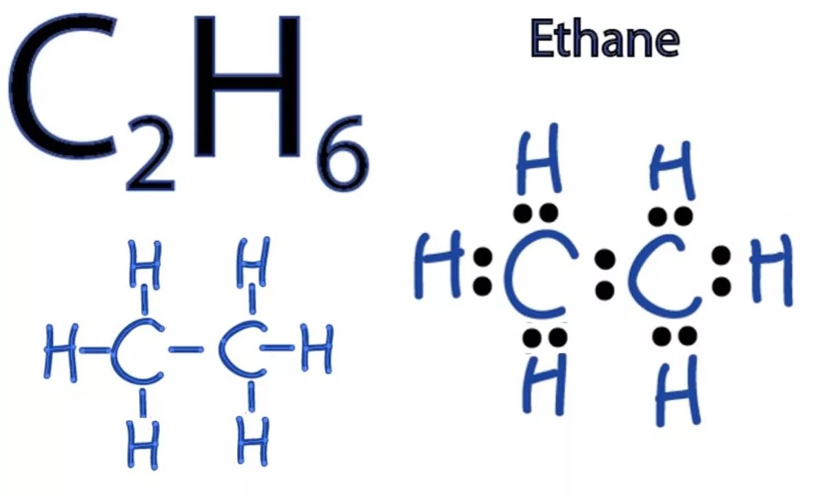 C2h6 строение. Структура формулы c2h6. C2h6 строение молекулы. C2h2o2 структурная формула.
