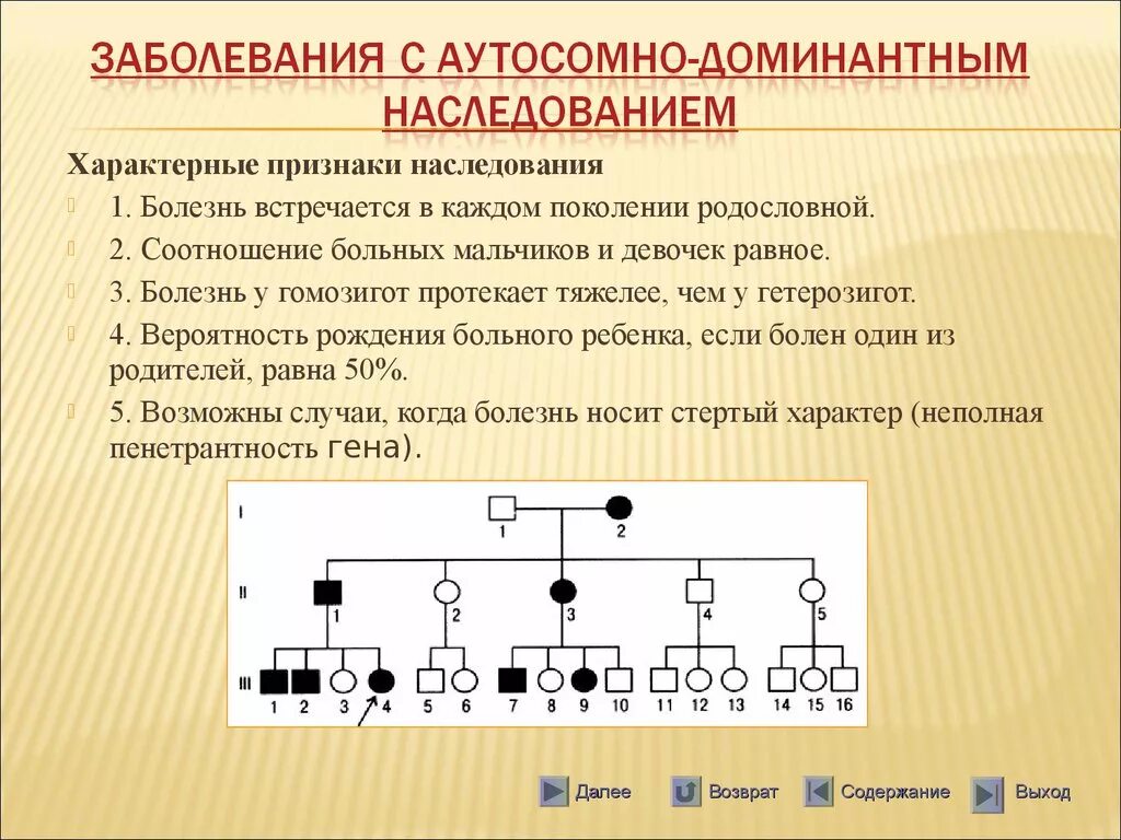 Доминантные наследственные признаки. Родословная с аутосомно доминантным типом наследования заболевания. Родословные схемы с аутосомно-рецессивным типом наследования. Болезни с х сцепленным доминантным типом наследования. Признаки аутосомно-доминантного типа наследования.