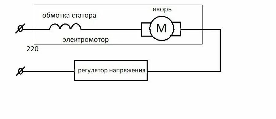 Подключение регулятора оборотов от стиральной машины. Схема подключения щеточного двигателя 220. схема подключения коллекторного двигателя болгарки. схема подключения двигателя стиральной машинки регулятор оборотов. схема соединения щеточного электродвигателя.