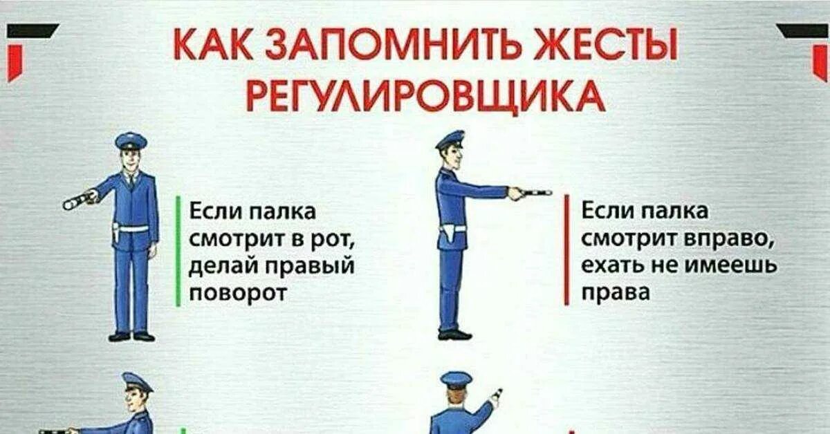 Что значит дпс