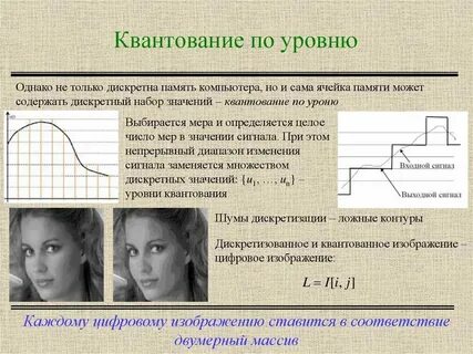 Цифровая информация непрерывна