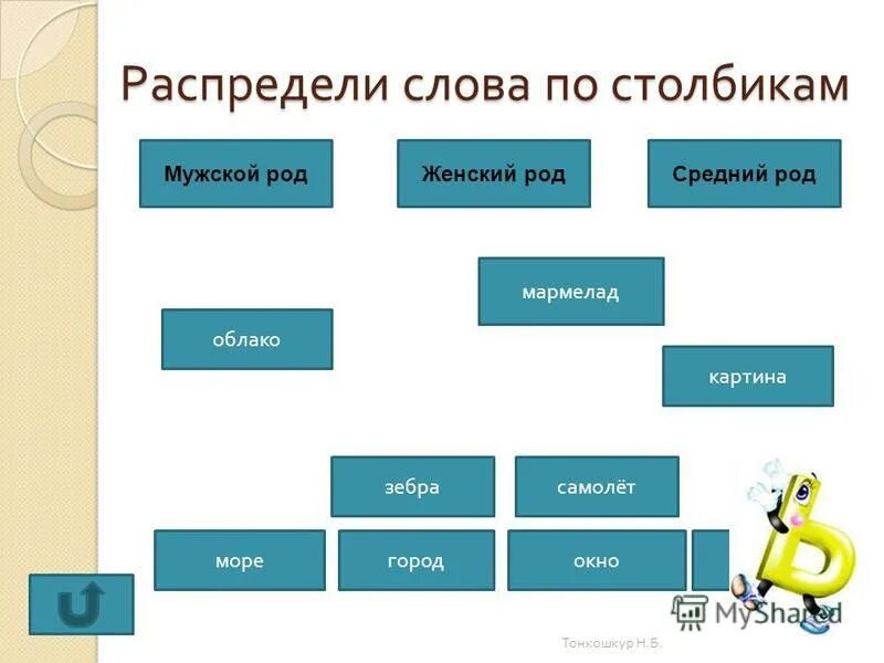 Шоссе мужской род. Распредели слова. По родам распределить. Слова по столбикам. Распределить слова.