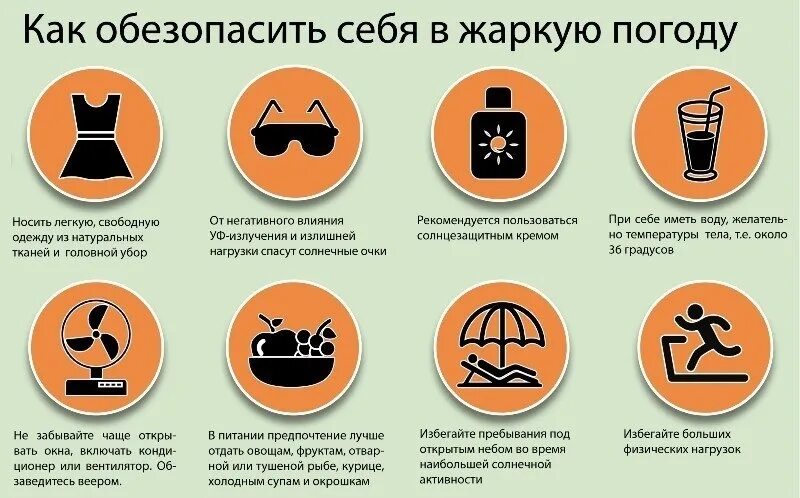 Его в том чтобы избежать
