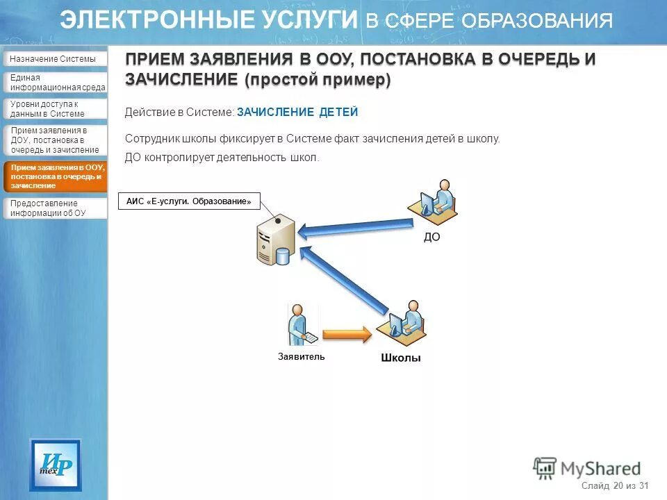 Аис зачисление омская область вход в систему