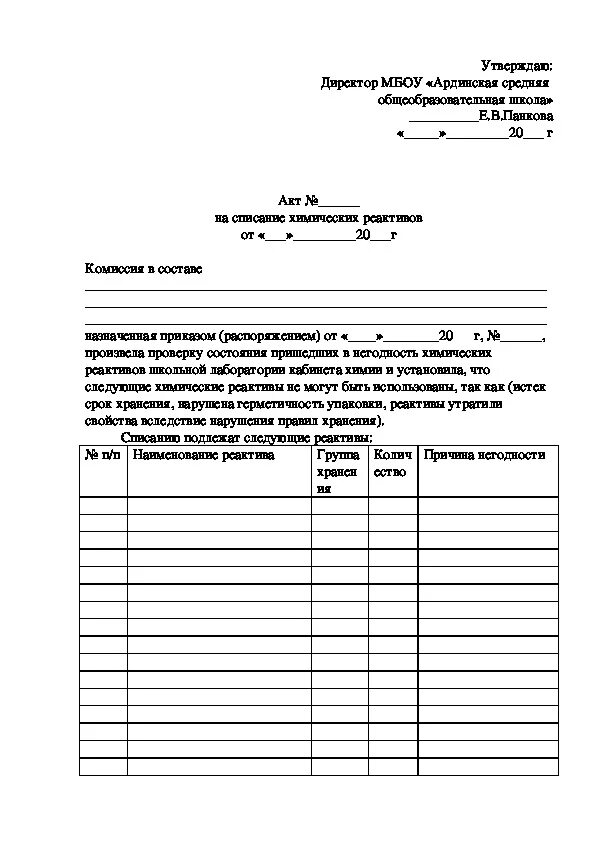 Акт утилизации пример. Акт по списанию медикаментов. акт о списании химических реактивов образец. списание реактивов в лаборатории образец. акт списания лекарственных средств образец.
