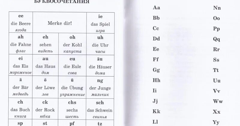 Упражнения по немецкому языку для начинающих на чтение. Упражнения для чтения на немецком языке для 5. Правила чтения по немецкому для детей. Правила чтения в немецком языке для начинающих. Задания буквосочетания