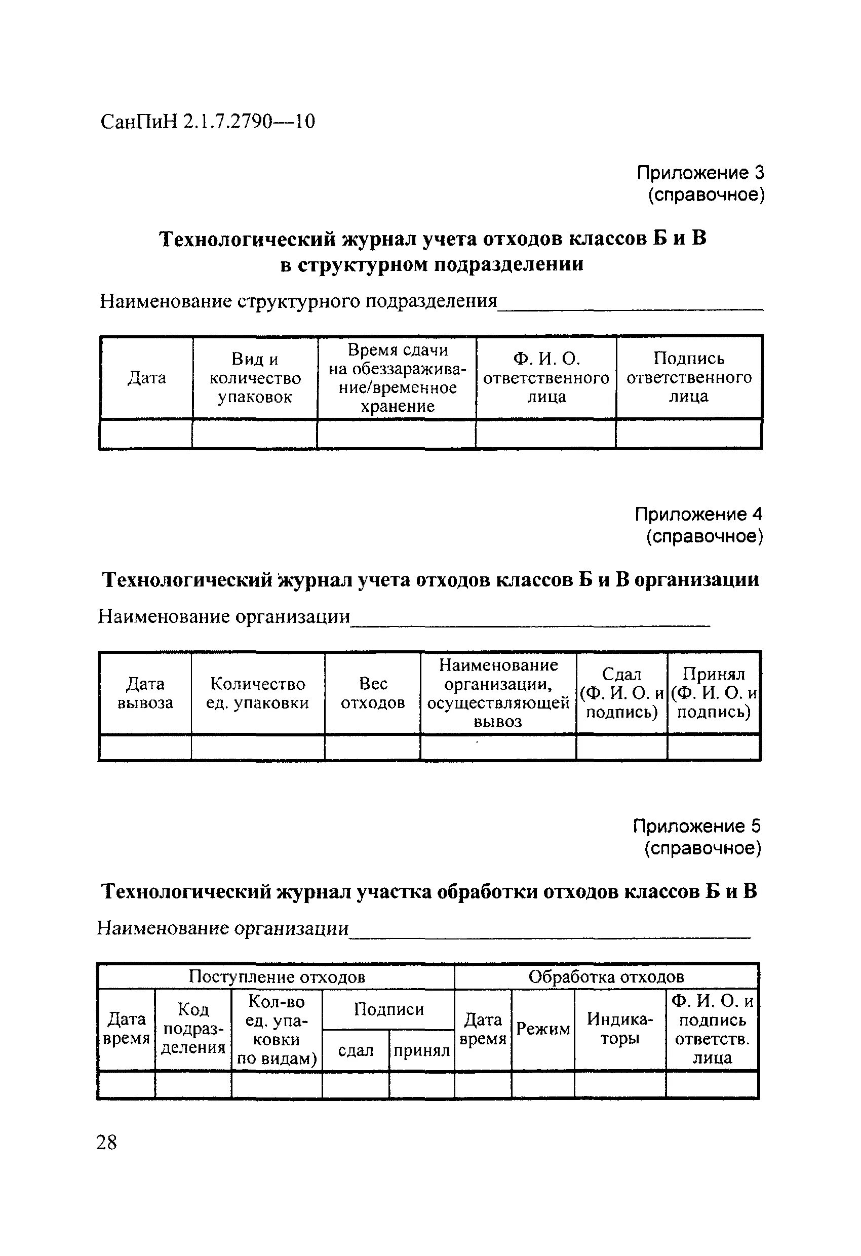 Учет технологического отхода. Технологический журнал учета медицинских отходов класса б. Журнал учета утилизации медицинских отходов. Журнал учета утилизации отходов класса б. Форма технологического журнала учета медицинских отходов класса б.