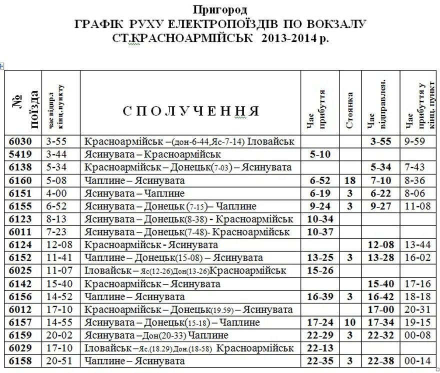 Расписание электричек софрино пушкино. Расписание поездов Харьков. Расписание электричек Красноармейск. Расписание электричек Красноармейск Москва. Город Красноармейск расписание автобусов.