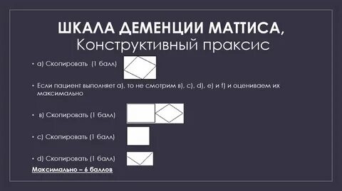 Деменция тест