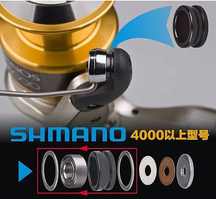 Ролик для лески. Ролики лески. Ролик леска укладывателя на катушку рыболовную. Мультипликатор yumoshi лида фиш. Керамические ролики для катушек.